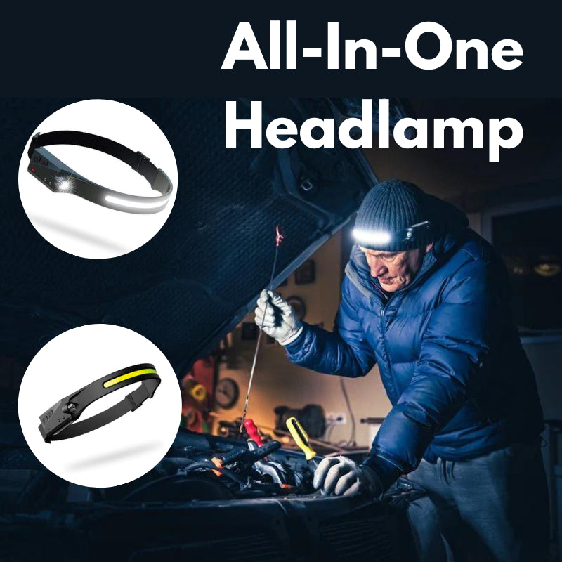 Rechargeable LED Headlamp