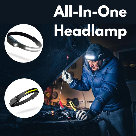 Rechargeable LED Headlamp