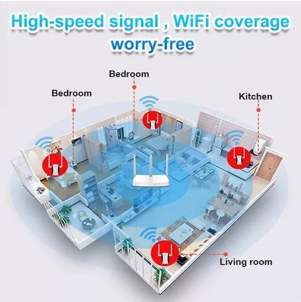 Wifi Signal Booster - Wifi Repeater