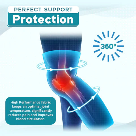Compression Knee Brace