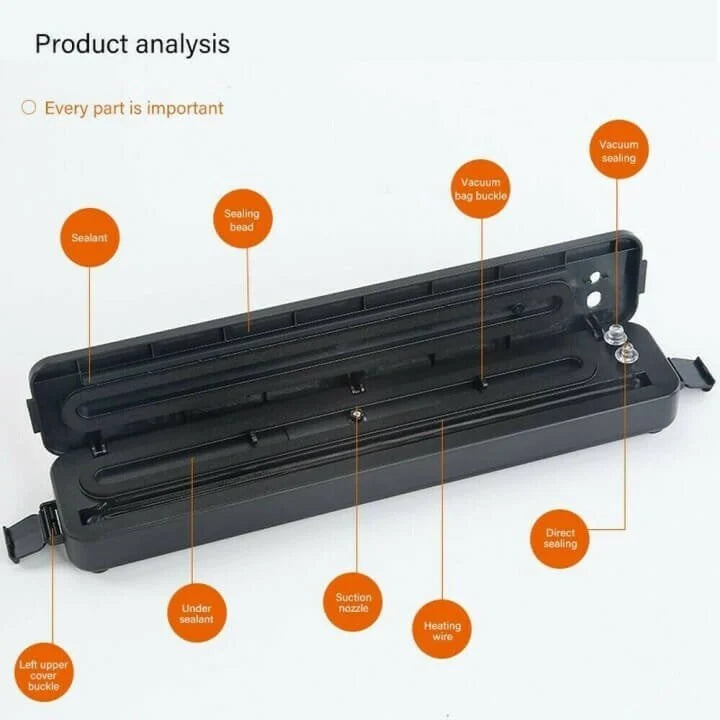 Vacuum Sealing Machine
