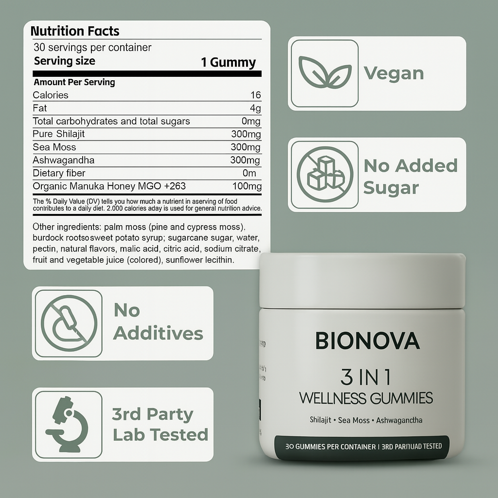 BIONOVA® 3-in-1 wellness gummies.