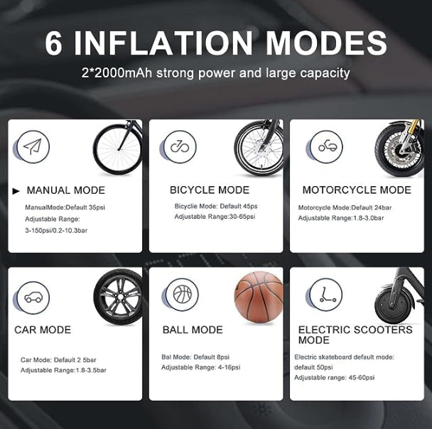 Xiaomi Tire Inflator Portable Air Compressor