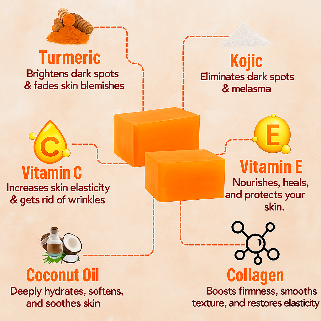 Advanced Turmeric & Kojic Acid Soap