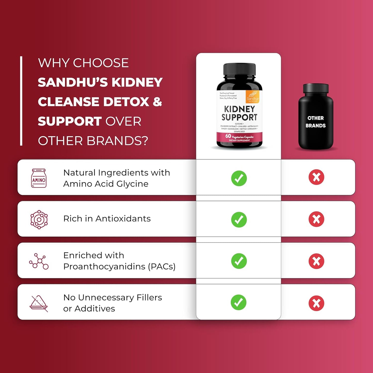 Liver Detox & Kidney Support Combo